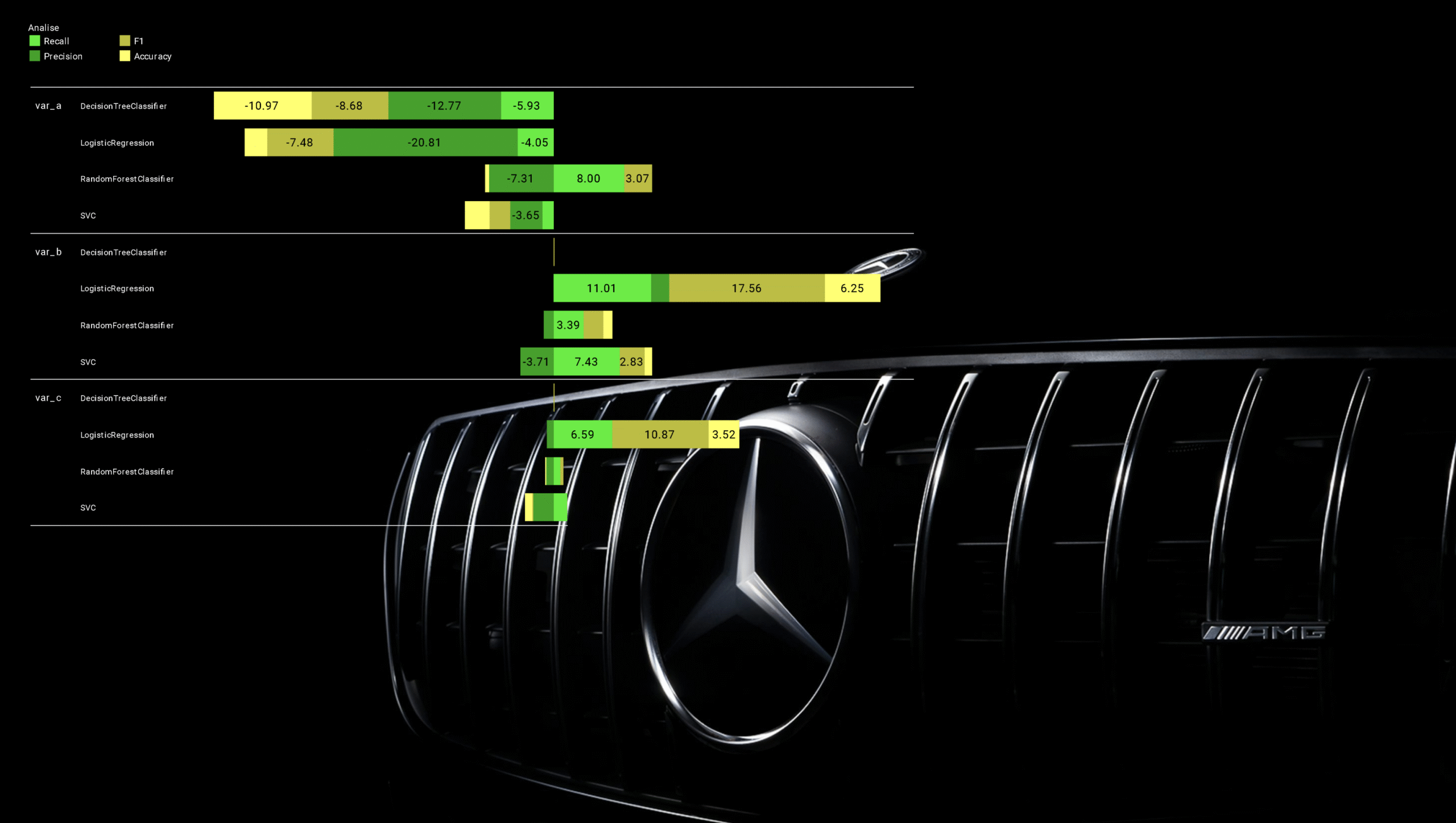 Mercedes-Benz-cover